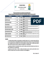 Relação Candidatos PCD Prof.2021.1