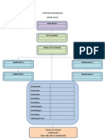 STRUKTUR ORGANIGRAM