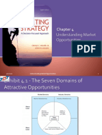 9/2/2021 Understanding Market Opportunities 1