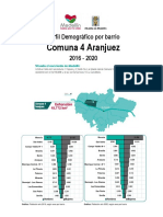 Perfil Demográfico Barrios 2016 - 2020 Comuna - 04 - Aranjuez