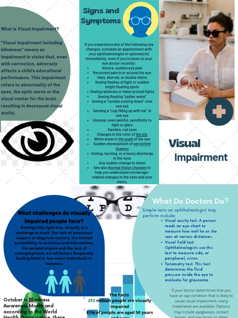 Visual Impairment PDF Visual Impairment Eye