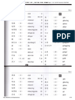 汉语口语速成 入门篇 英文注释本（上册） - - 马箭飞主编；苏英霞，翟艳编着 Pages 1 - 50 - Flip PDF Download - FlipHTML5