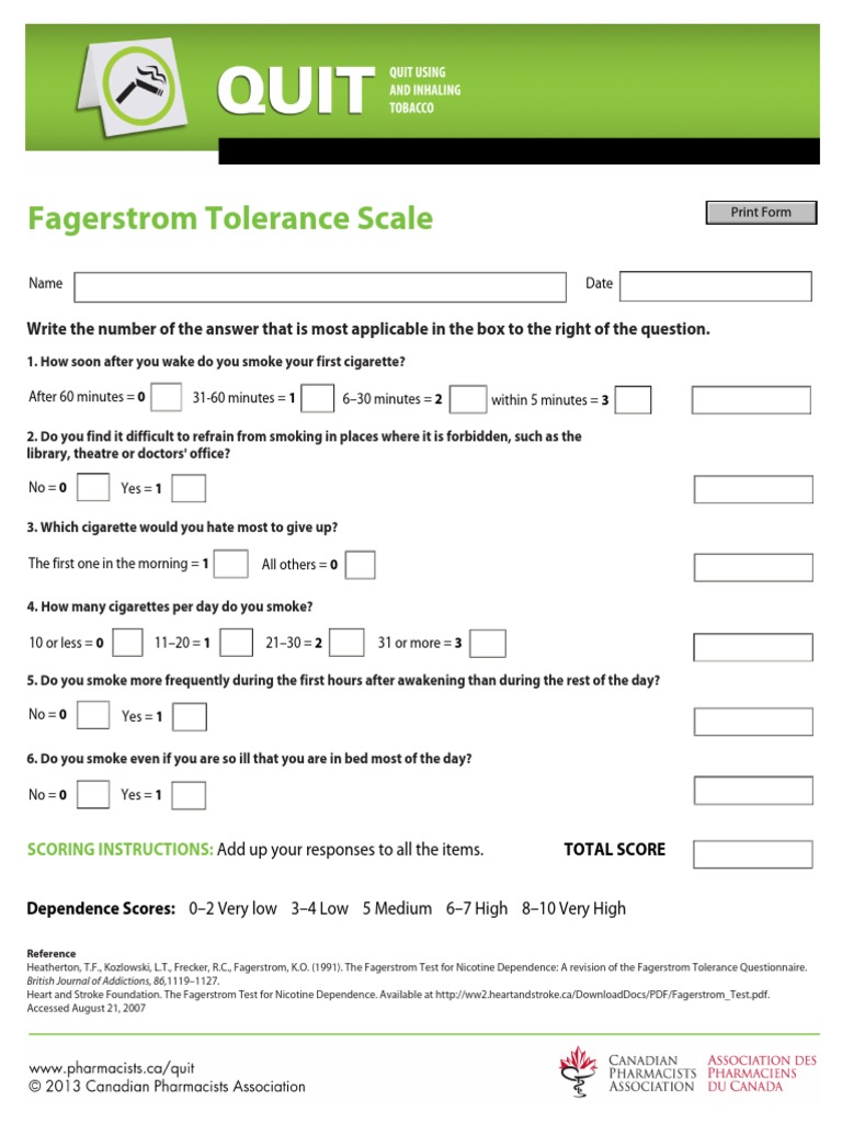 Fagerstrom Tolerance Questionnaire – VBHWI