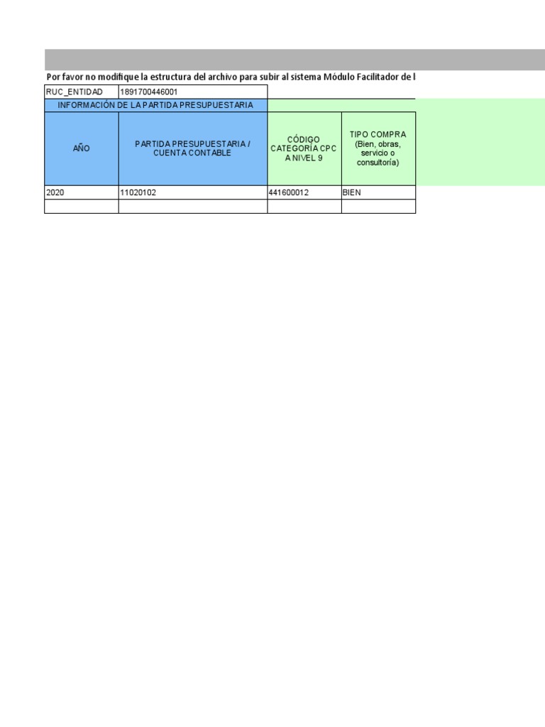 Plan Anual de Compras | PDF | Economias