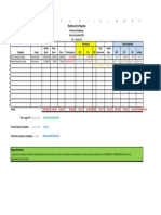 Nomina de 25 empleados con 3 departamentos en Excel