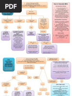 Microsoft+PowerPoint+-+EKG+Flowchart+Mini+II+version+and+Regular