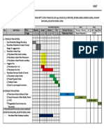 Methodology Ibs Machang - Stratscape Design(1)