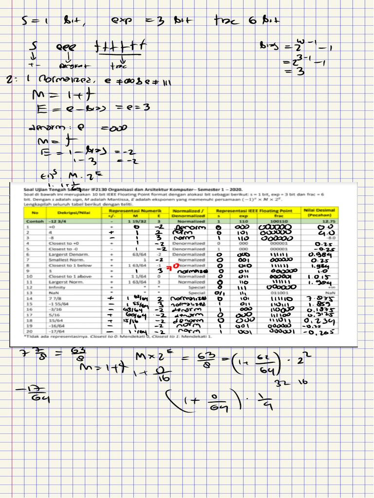 Soal UTS Floating No 2 | PDF