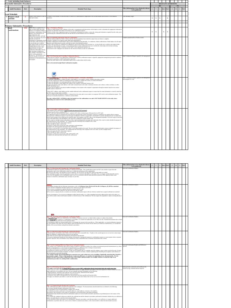 Audit Procedures for Cash Balances | PDF | Receipt | Audit