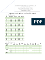 Data Sheet 3. Spektrum Gel EM