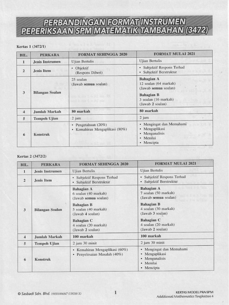 SPM Add Maths Formulae List (2021) | PDF