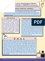 Feni Setianingsih-6019210097-Tugas 4-Motivasi Pada Sociological Model Dalam Pembelian HMNS Perfumery