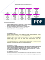 KELOMPOK METODOLOGI KEPERAWATAN