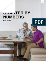 Quarter by Numbers: Asia Pacific