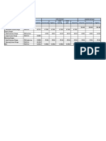 Current Customer Class New Customer Classes: ERC CASE No. 2009-066 RC January 2012