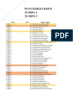 Hasil Ulangan Harian Bab Ii Xi Mipa 1 Xi Mipa 2: Kelas Score Nama Lengkap