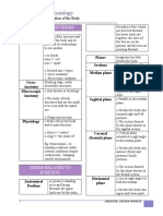 Anatomy and Physiology: Definition of Terms