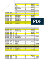 Daftar Madrasah NTT 2021 Yang Sudah Input & Yang Belum Input