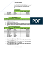 SQL Assignment Two