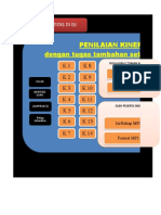 PKG Guru sebagai KEPSEK