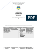 Analisis Kurikulum Hukum-Hukum Dasar