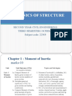 Mechanics of Structure: Second Year Civil Engineering Third Semester I Scheme Subject Code-22303