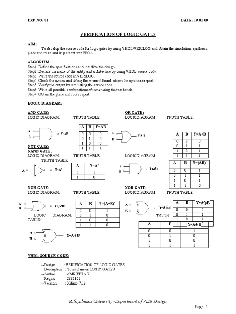 Verification of Logic Gates Using VHDL and Verilog Simulation