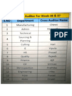 5S Cross Auditor Week 36-37