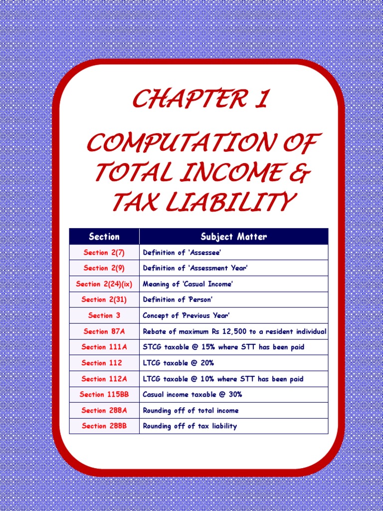 Income Tax Computation for AY 2025-26 | PDF | Capital Gains Tax | Taxes