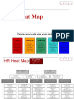 HR Strategies Heat Map