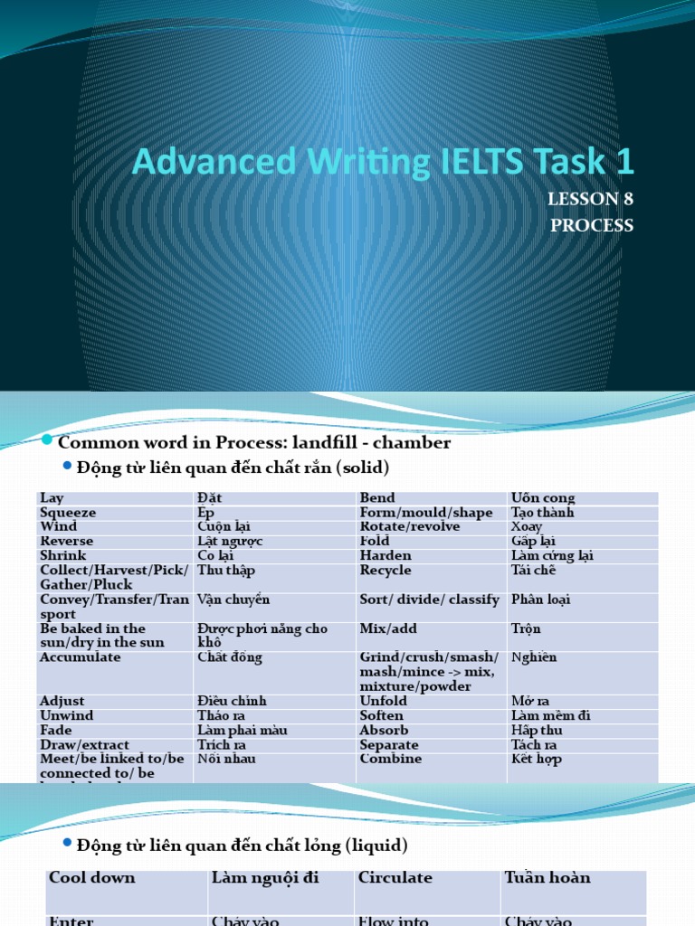 Lesson 8 PROCESS - Part 2 | PDF
