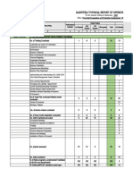 LBAC as of September 30