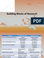 Building Blocks of Research