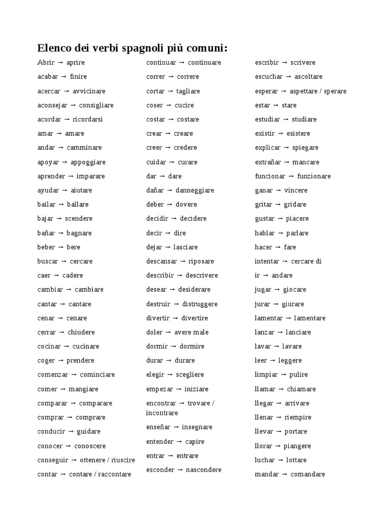 Lista Verbi Con Traduzione | PDF