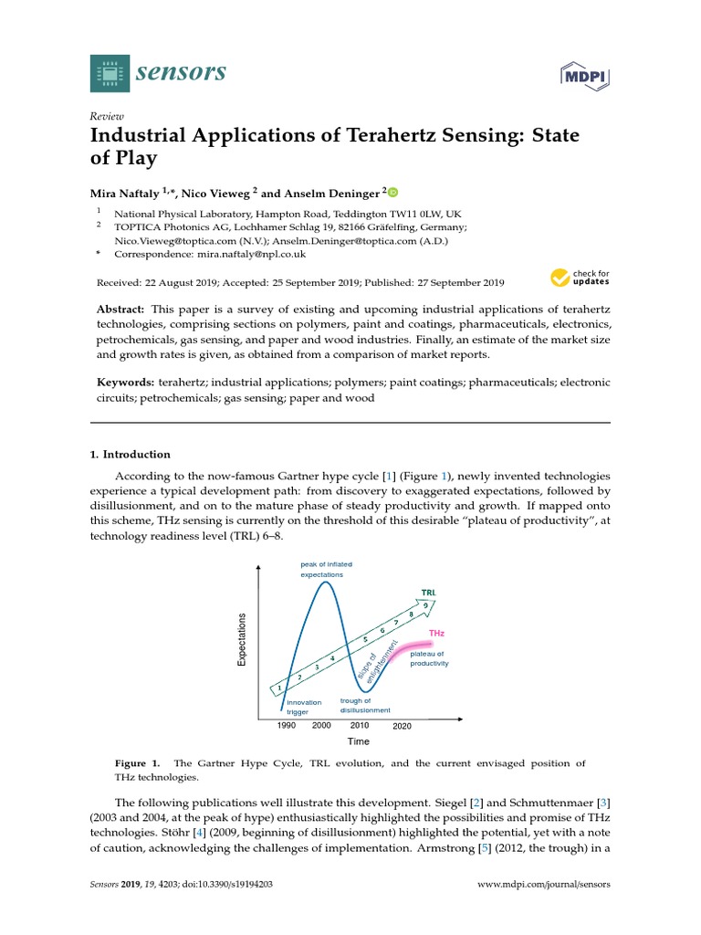 Sensors Industrial Applications of Terahertz Sensing State of Play PDF Signal To Noise