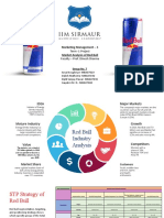 Marketing Management - 1 Market Analysis of Red Bull: Term - 1 Project Faculty - Prof. Dinesh Sharma