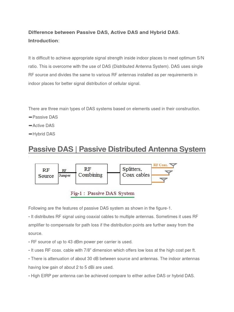 Passive DAS Vs Active DAS Vs Hybrid DAS Comparison PDF
