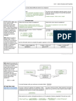 KEY Unit 1 AP Chemistery Review Guide