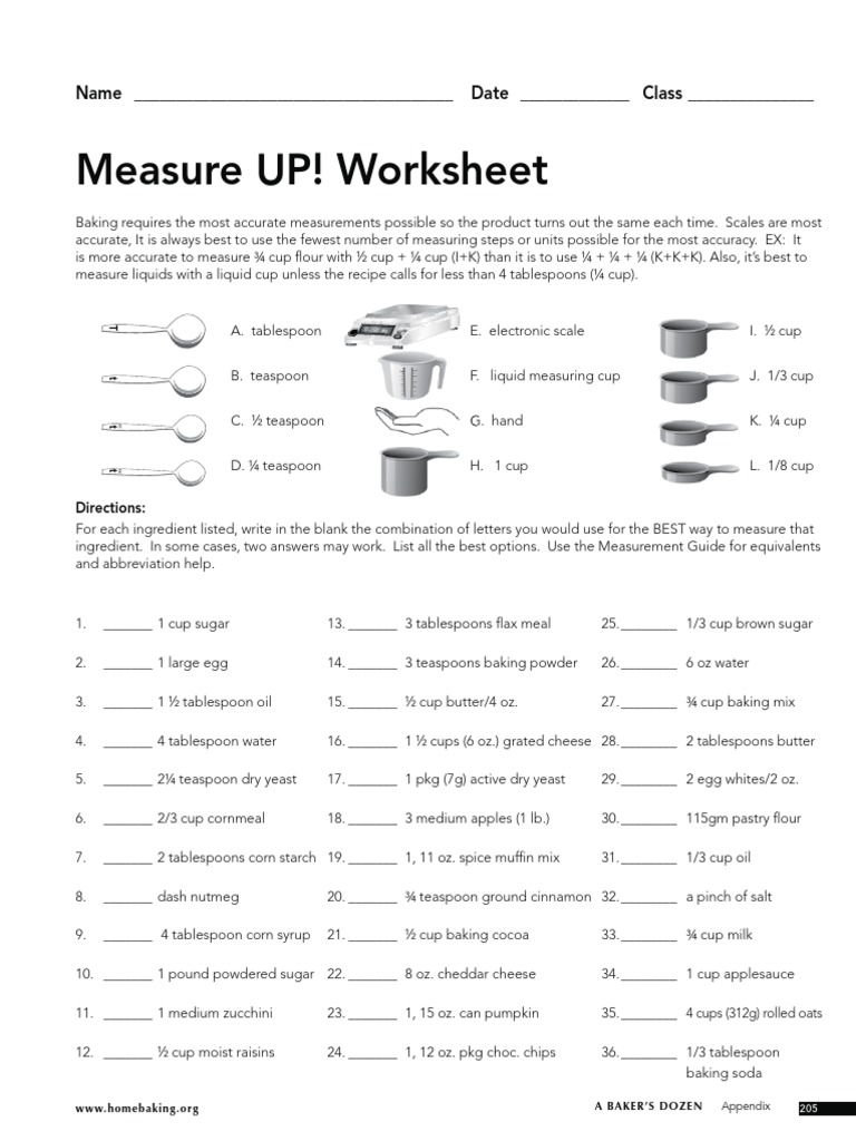 Measure UP Worksheet: Name Date Class PDF Teaspoon Tablespoon