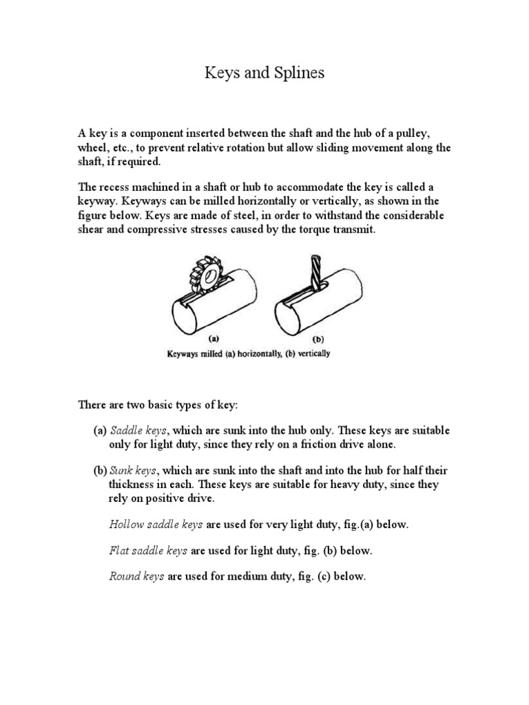 Keys and Splines PDF
