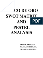 Banco de Oro Swot Matrix AND Pestel Analysis: Cupino, Jeferleen Magcamit, Krisanta Villarta, Allondra