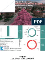 Esquel: FDSL Octubre 2021 Turismo v2 