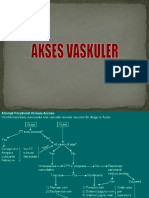 Vaskular Akses_Kemenkes