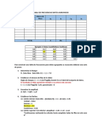 Tabla de Frecuencias Datos Agrupados