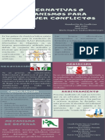 Infografia Alternativas o Mecanismos para Resolver Conflictos