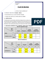 Plan de Mejora 6º Grado Primaria