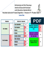 Análisis Lectura Crítica