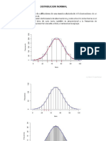 Distribucion Normal