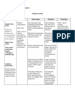 Assessment Planning Intervention Rationale Evaluation