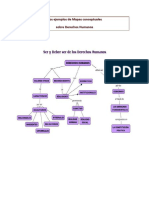 Ejemplos de Mapas Conceptuales(1)